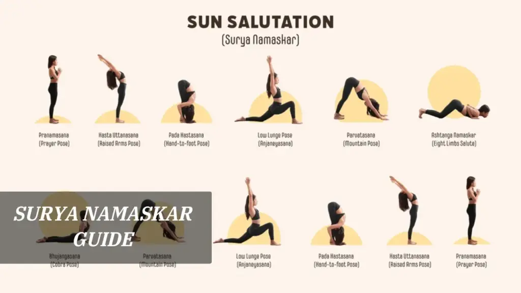 Surya Namaskar